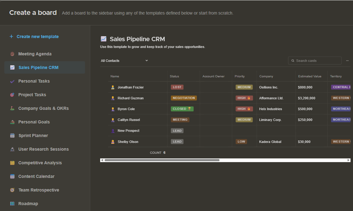 Fossys Boards, Sales Pipeline CRM board with kanban columns